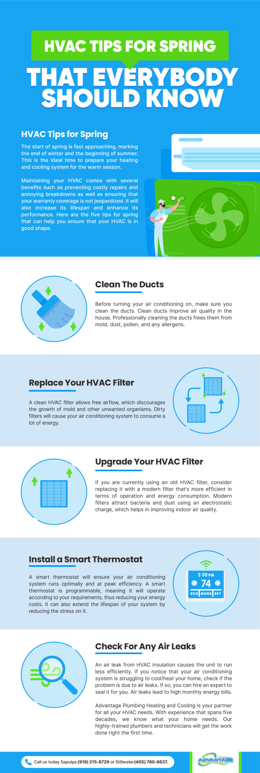 HVAC Tips For Spring That Everybody Should Know