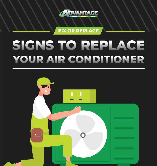 Fix or Replace: Signs to Replace Your Air Conditioner Infographic